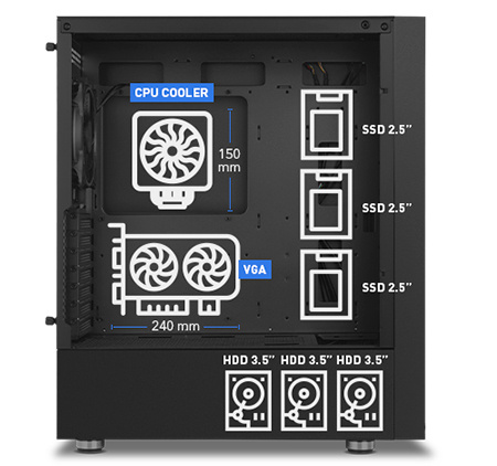 Cajas - Panel lateral cristal templado - Nox - HUmmer Blaster ARGB